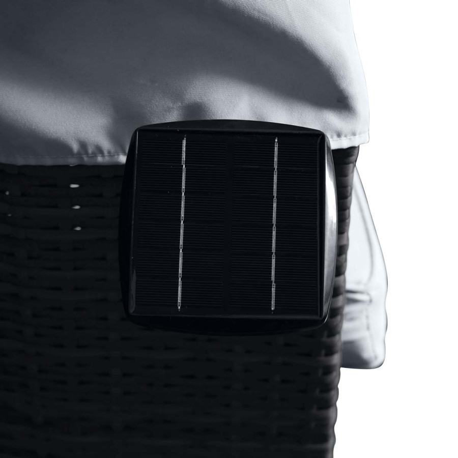 inkl. Solarpanel mit integriertem Akku