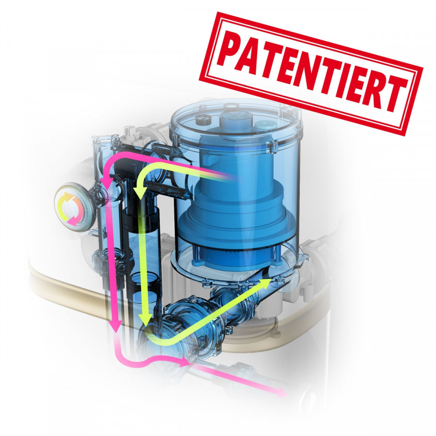 Patentiertes verstärktes Pumpsystem
